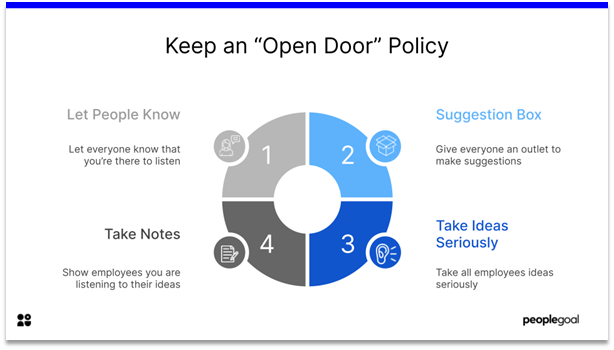 Internal Communication - open door policy
