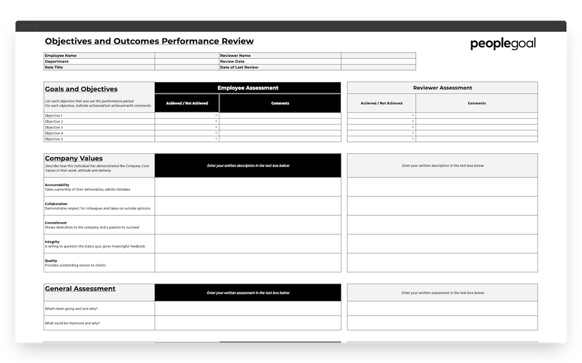 peoplegoal objectives outcomes performance review template