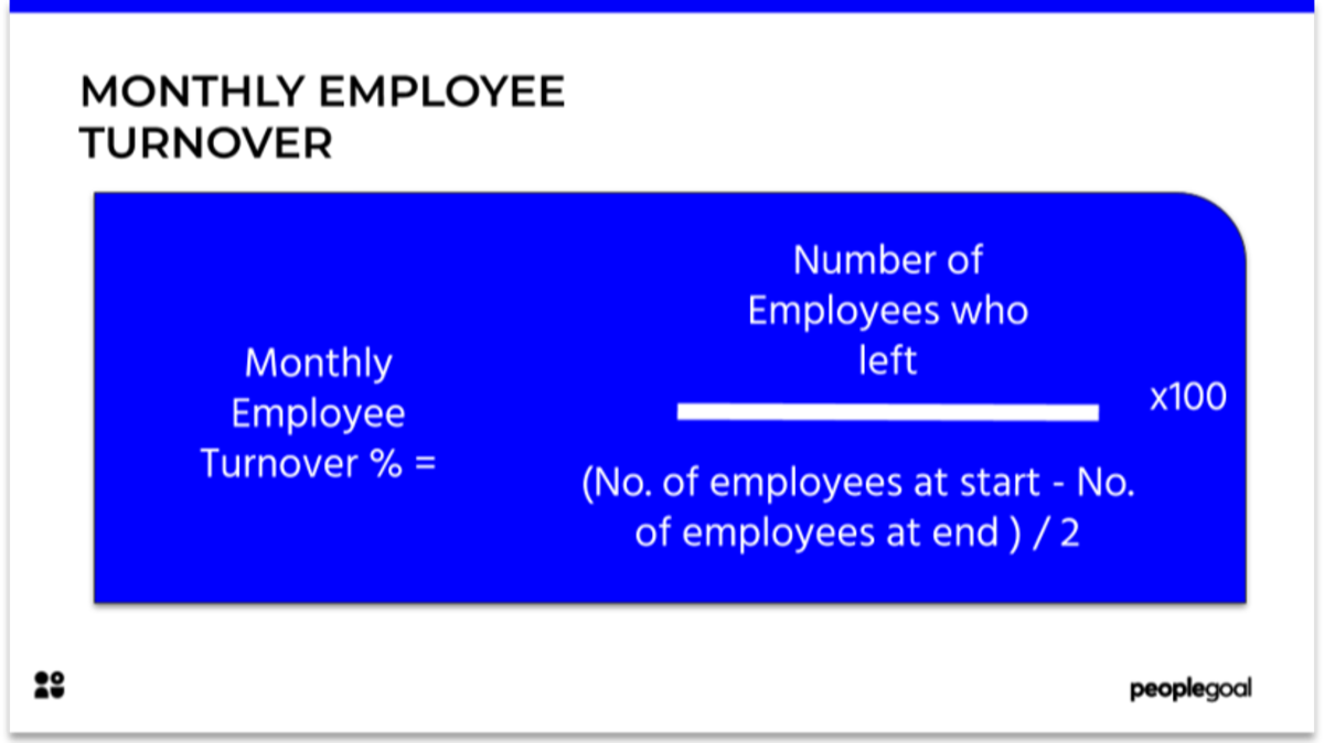 How to calculate monthly employee turnover