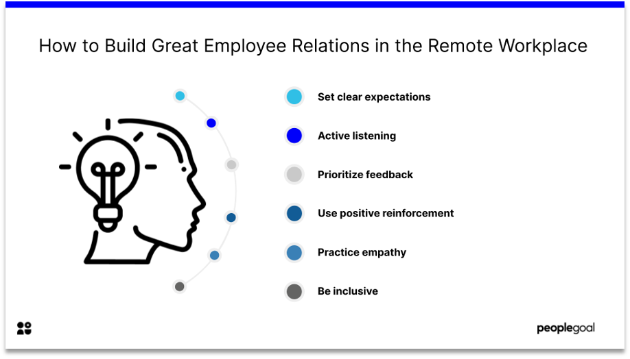 how to build great employee relations work from home
