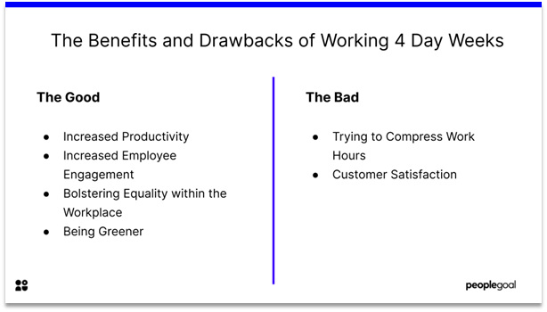 4 Day Work Week - The Benefits and Drawbacks of Working 4 Day Weeks