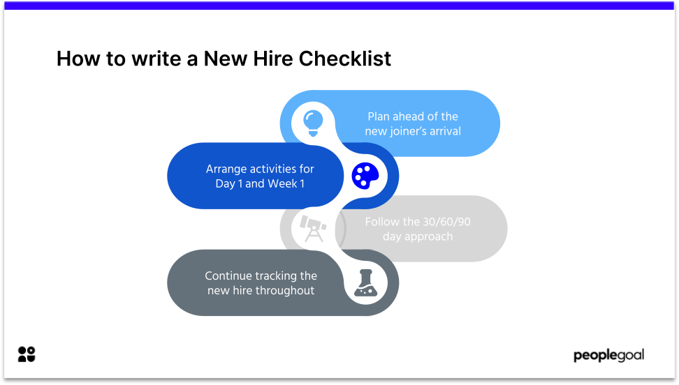 How to Write a New Hire Checklist