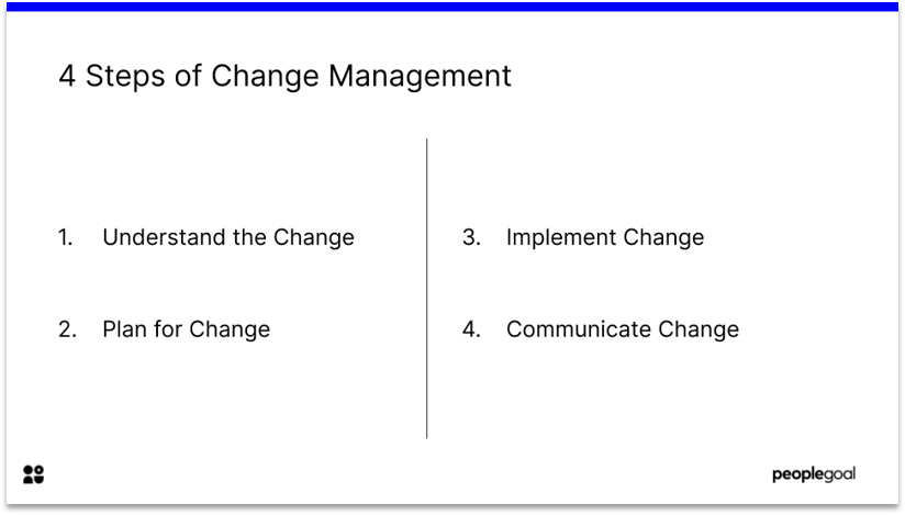 4 Steps of Change Management for Human Resources