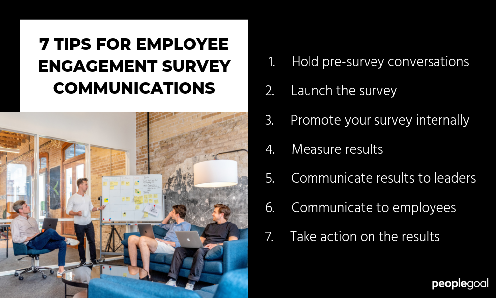 employee engagement survey communications