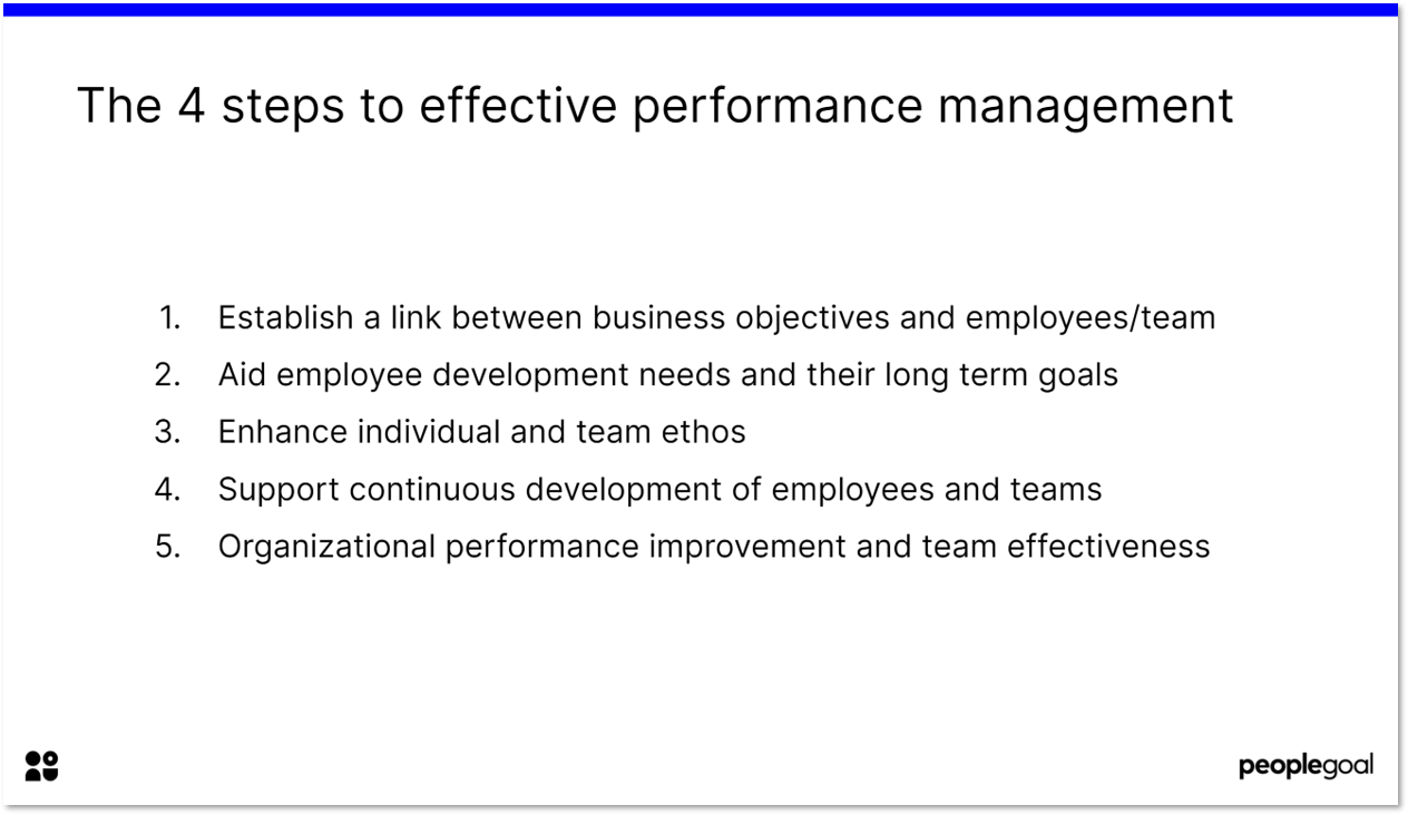 Effective employee performance management