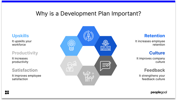 development Plan template - why is a development plan important