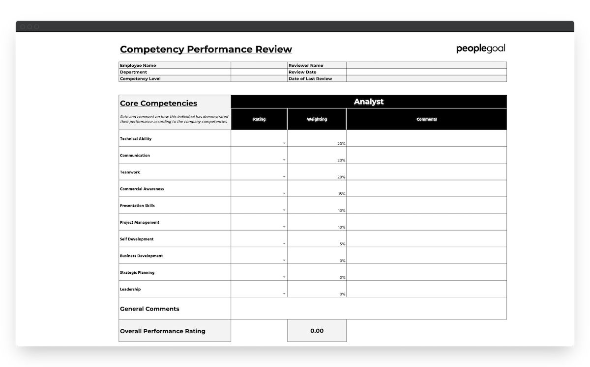 peoplegoal competency performance review template