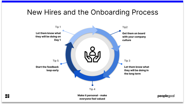 Impressions - new hires and onboarding