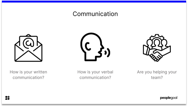 Self-Evaluation - Communication