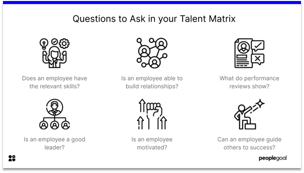 Talent Matrix - questions to ask