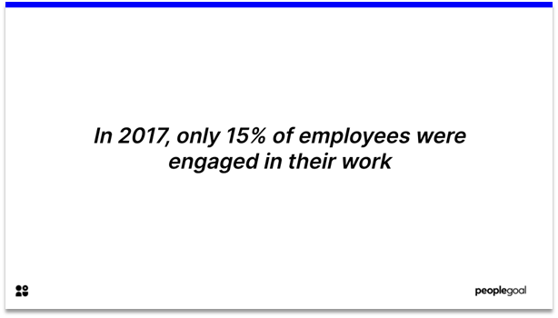 Connected Employees - Fact