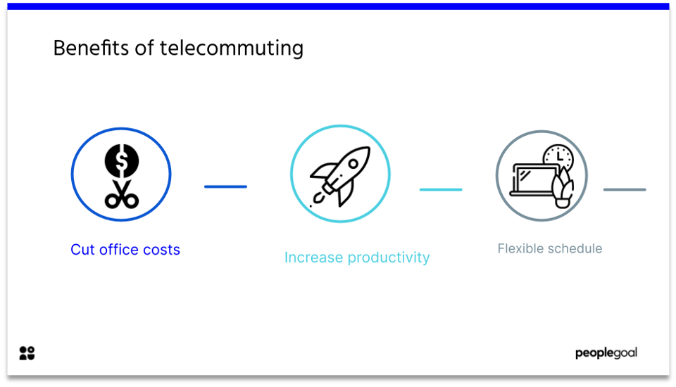 telecommuting -benefits