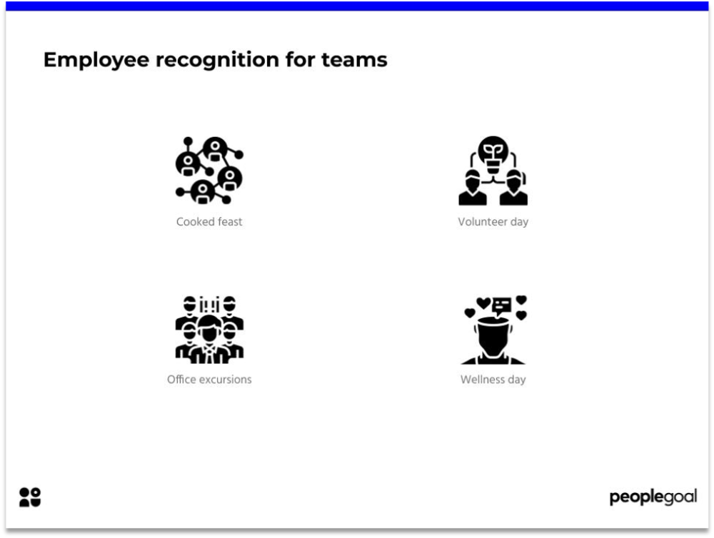 Employee Recognition for Teams