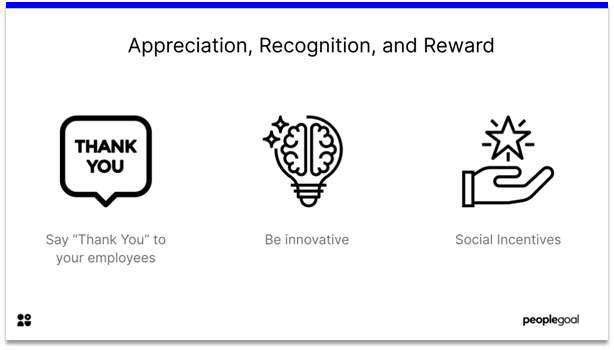 Employee Engagement - appreciation, recognition, and reward