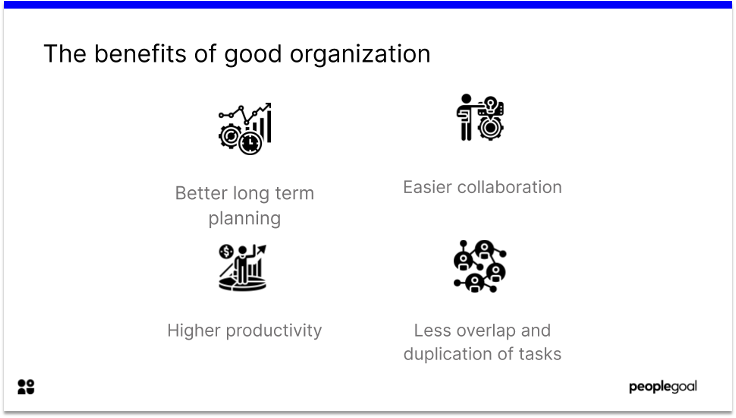 The benefits of good organization