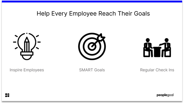 Connected Employees - help every employee reach their goals