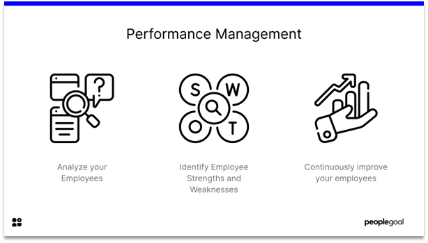 High Performing Teams - performance management
