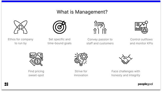 management - what is management
