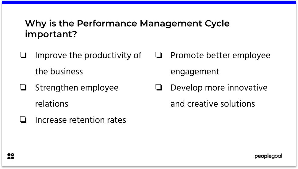 Why is the Performance management cycle important
