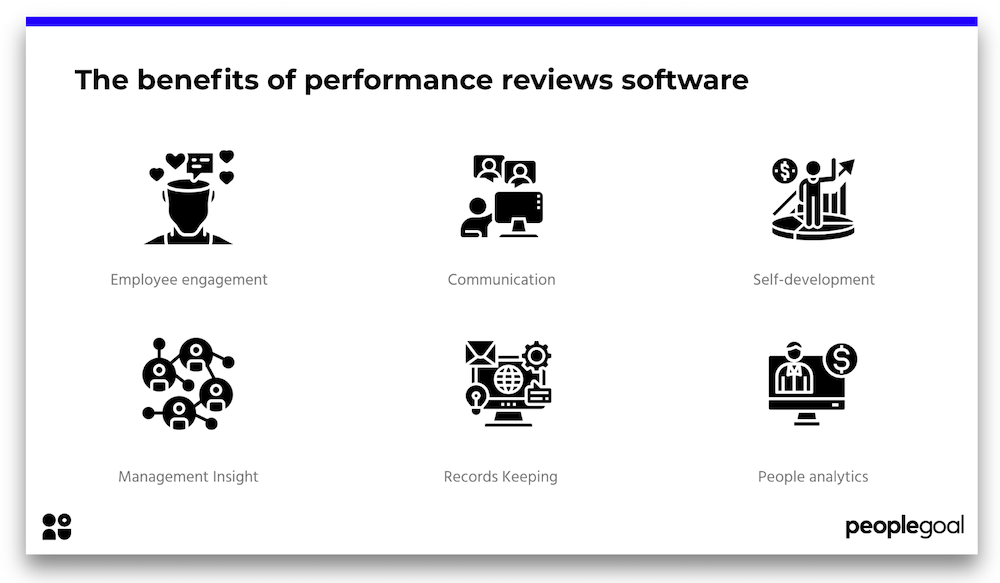 The benefits of performance reviews software