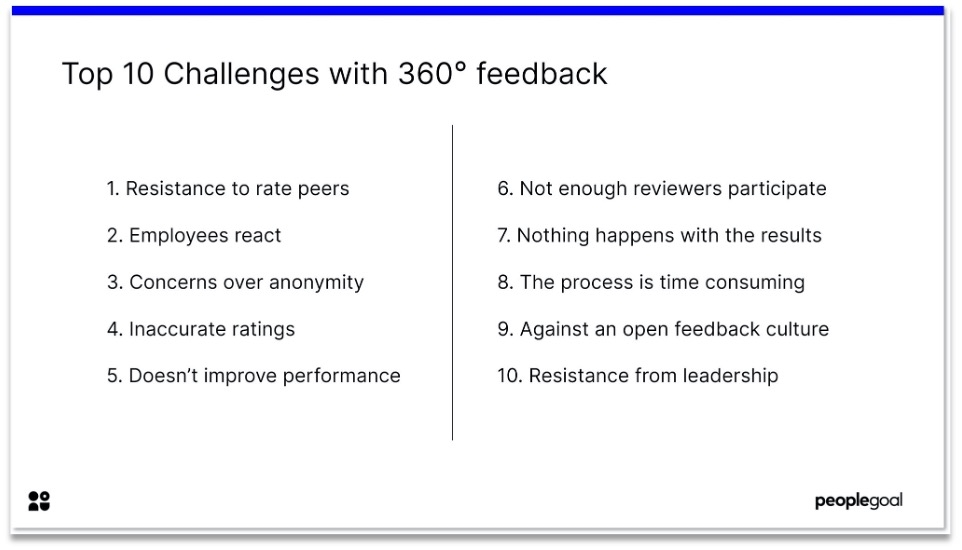 top 10 challenges with 360 feedback