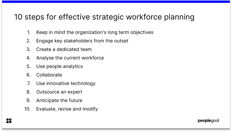 10 steps for effective strategic workforce planning