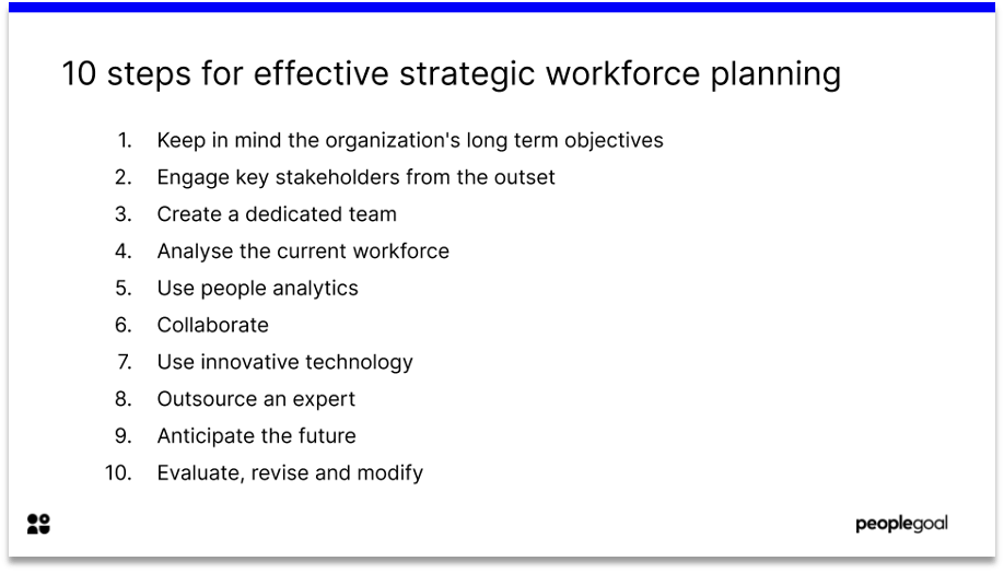 10 steps for effective strategic workforce planning