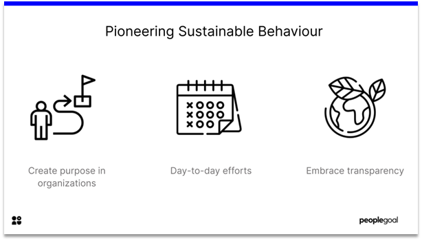 Sustainability - pioneering sustainable behaviour