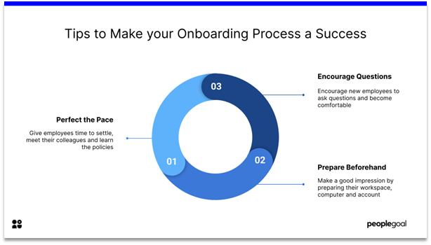 Onboarding - tips for success