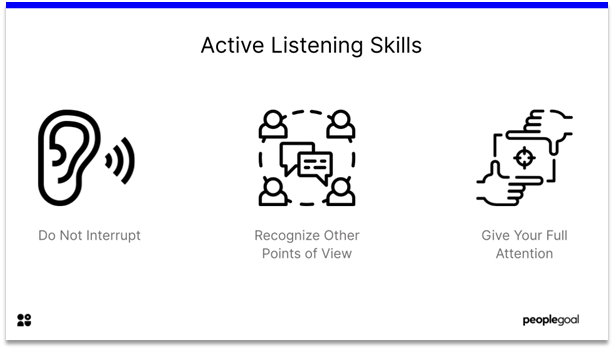 Communication - Active Listening Skills