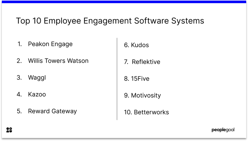 top 10 employee engagement software systems