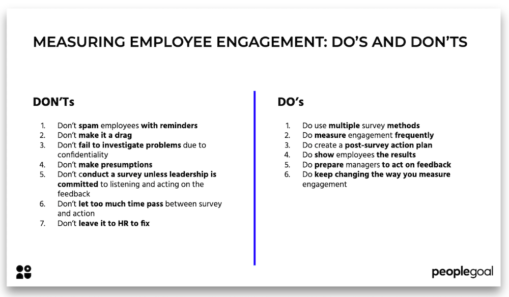 measuring employee engagement