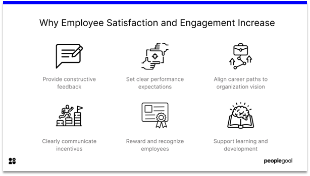 Employee Evaluation Methods - why employee satisfaction and engagement increase