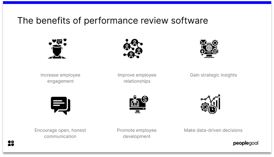 the benefits of performance reviews software