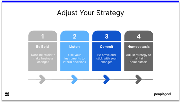Homeostasis - adjust your strategy