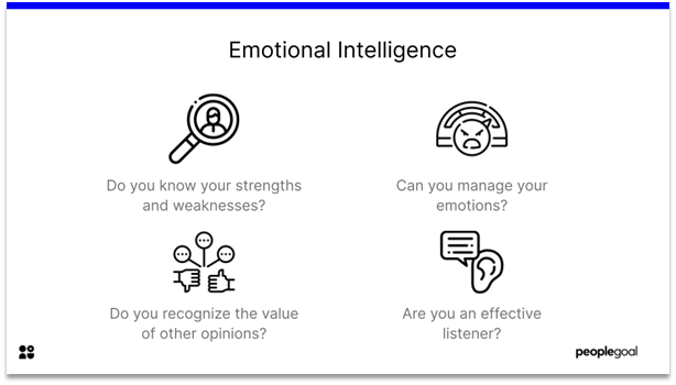 Self-Evaluation - Emotional Intelligence