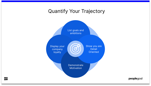career goals - quantify your trajectory