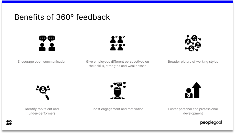 benefits of 360 feedback