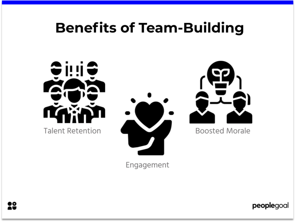 benefits of team building