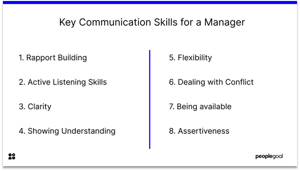 Communication - Key Communication Skills for a Manager