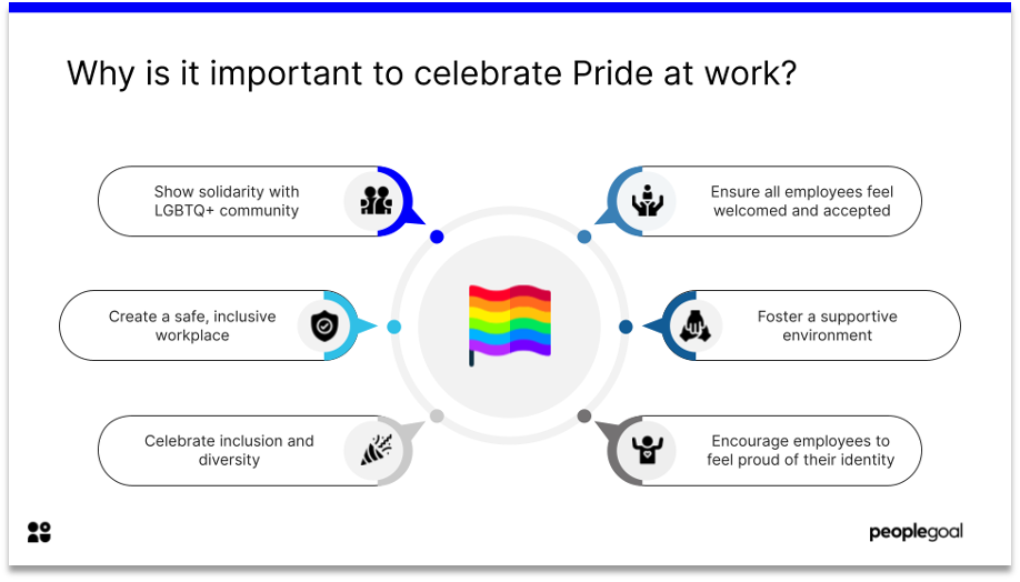 why is it important to celebrate pride month at work