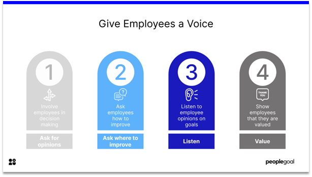 Employee Engagement - give employees a voice