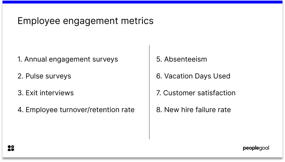 benchmarking engagement survey metrics employee engagement metrics