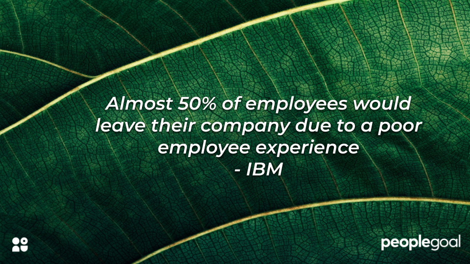 IBM Statistic on Employee Experience