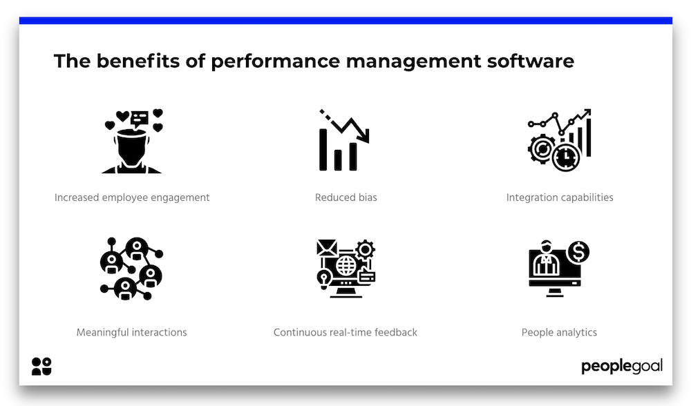 The benefits of continuous performance management software