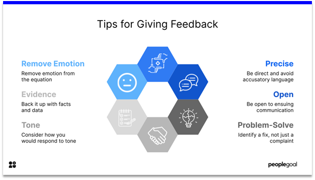 Manager Feedback - tips for giving feedback