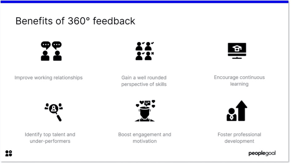 360 feedback benefits
