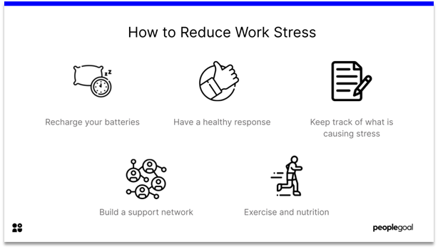 Work Stress - how to reduce work stress