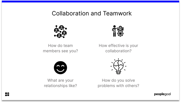 Self-Evaluation - Collaboration and Teamwork