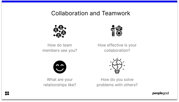 Self-Evaluation - Collaboration and Teamwork